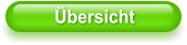 bersicht